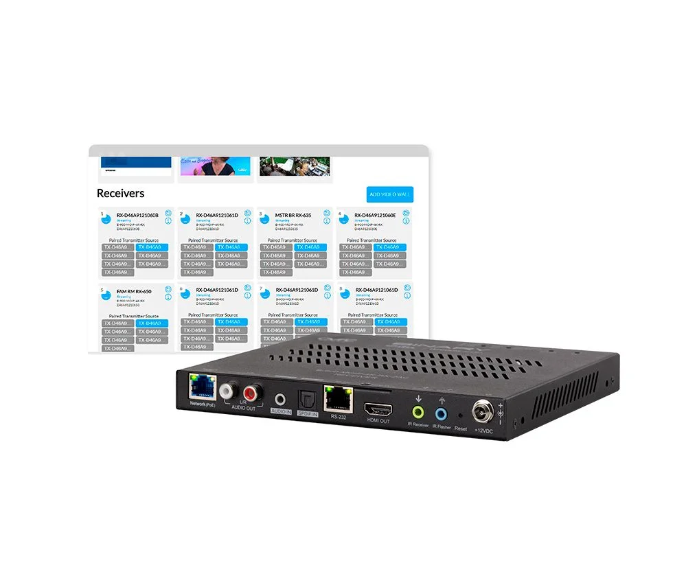 B-900-MOIP-4K-RX-2AC