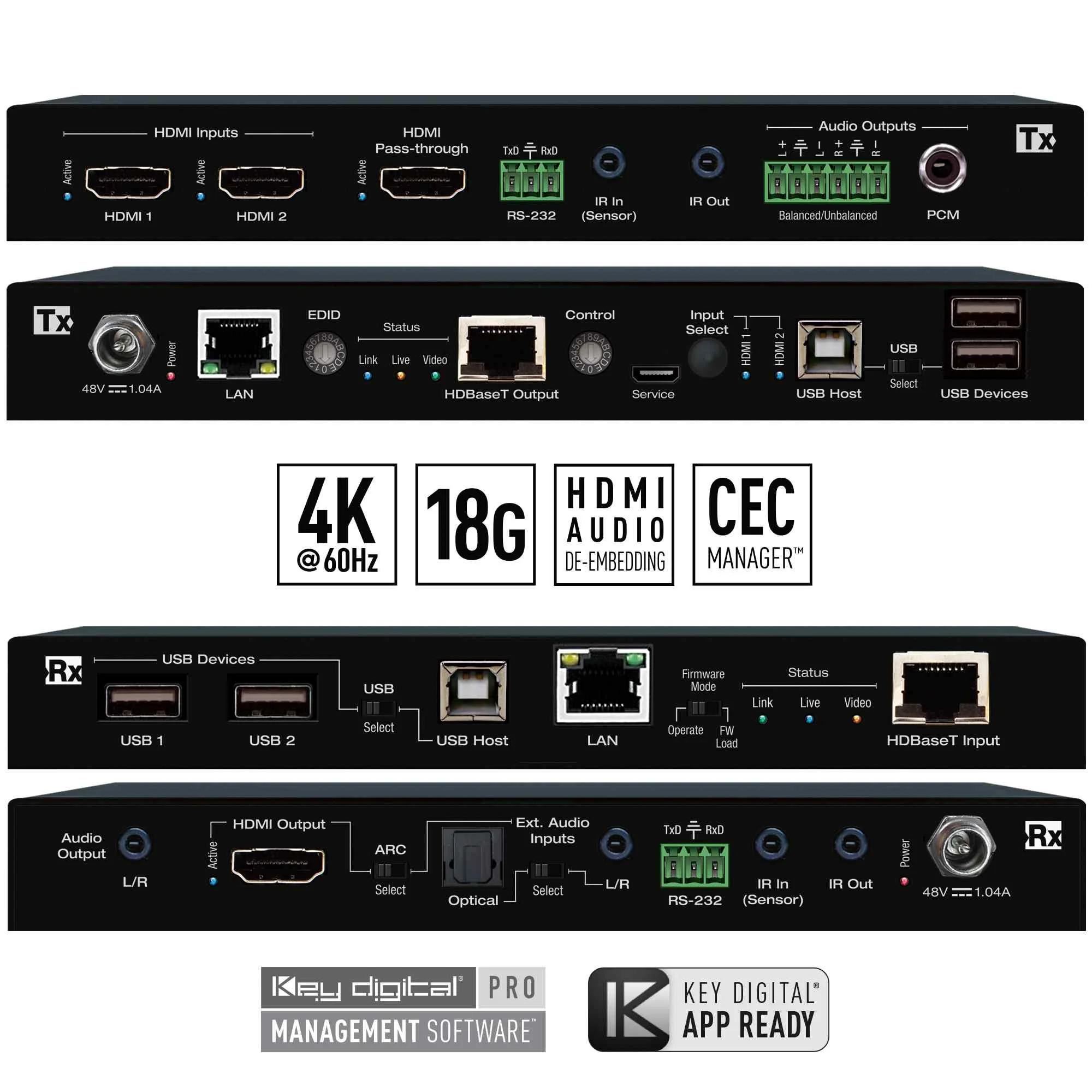 KD-XPS22U, 4K 18G Smart Extender Kit. KD-PS22UTx & KD-X100MR