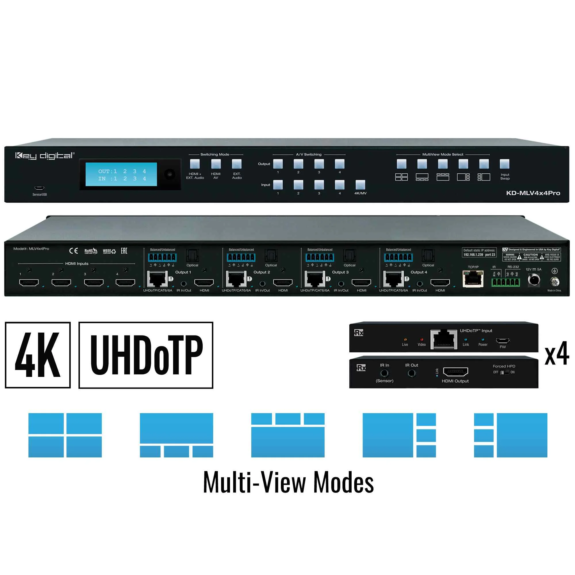 KD-MLV4x4Pro, MultiView Matrix Switch