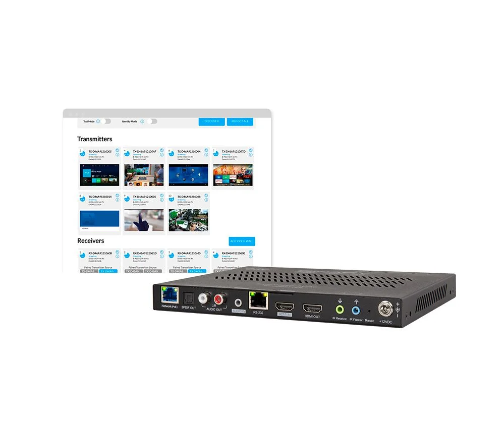 B-900-MOIP-4K-TX-2AC