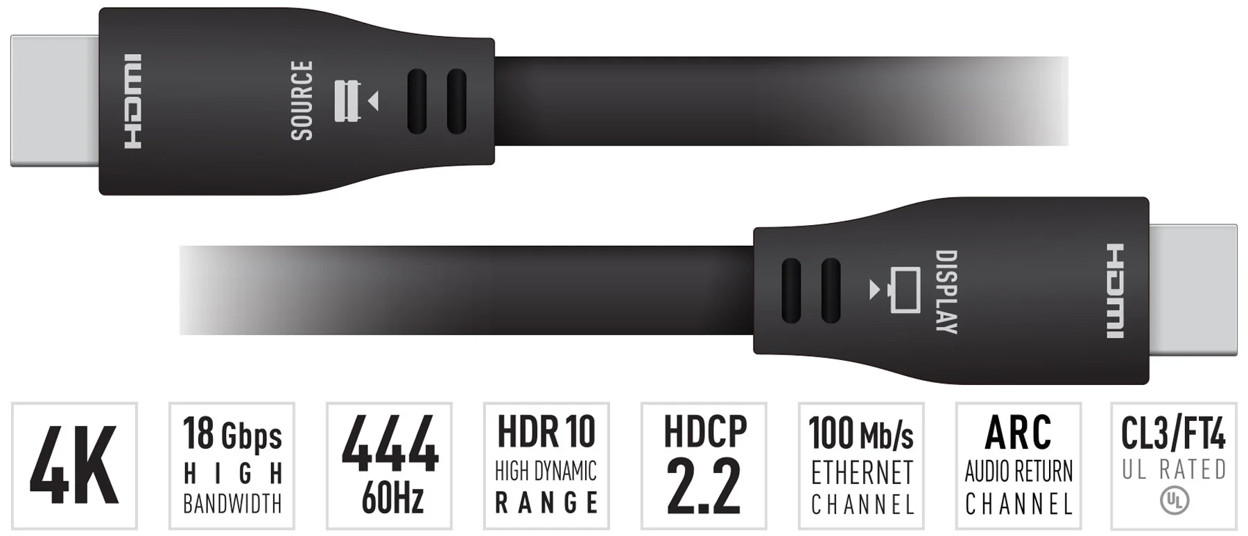 KD-Pro40GX, 40FT HDMI Cable (4K@60Hz/18G/444/CL3/FT4/Etherne