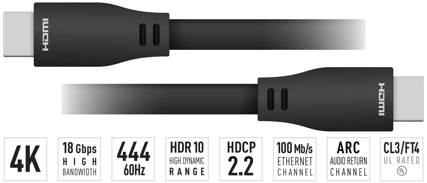 KD-Pro30GX, 30FT HDMI Cable (4K@60Hz/18G/444/CL3/FT4/Etherne