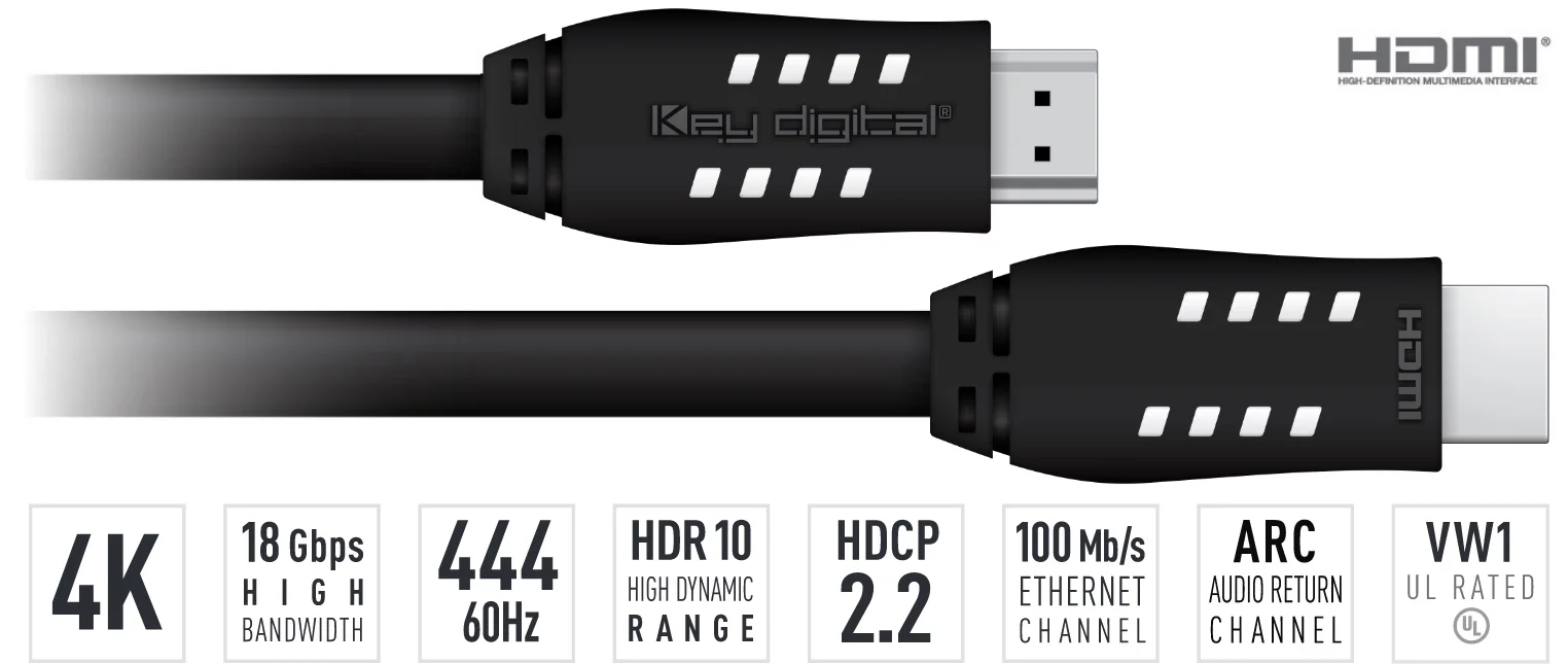 KD-Pro9, 9FT HDMI Cable (18G, HDR10, UHD/4K, VW1, 28AWG)